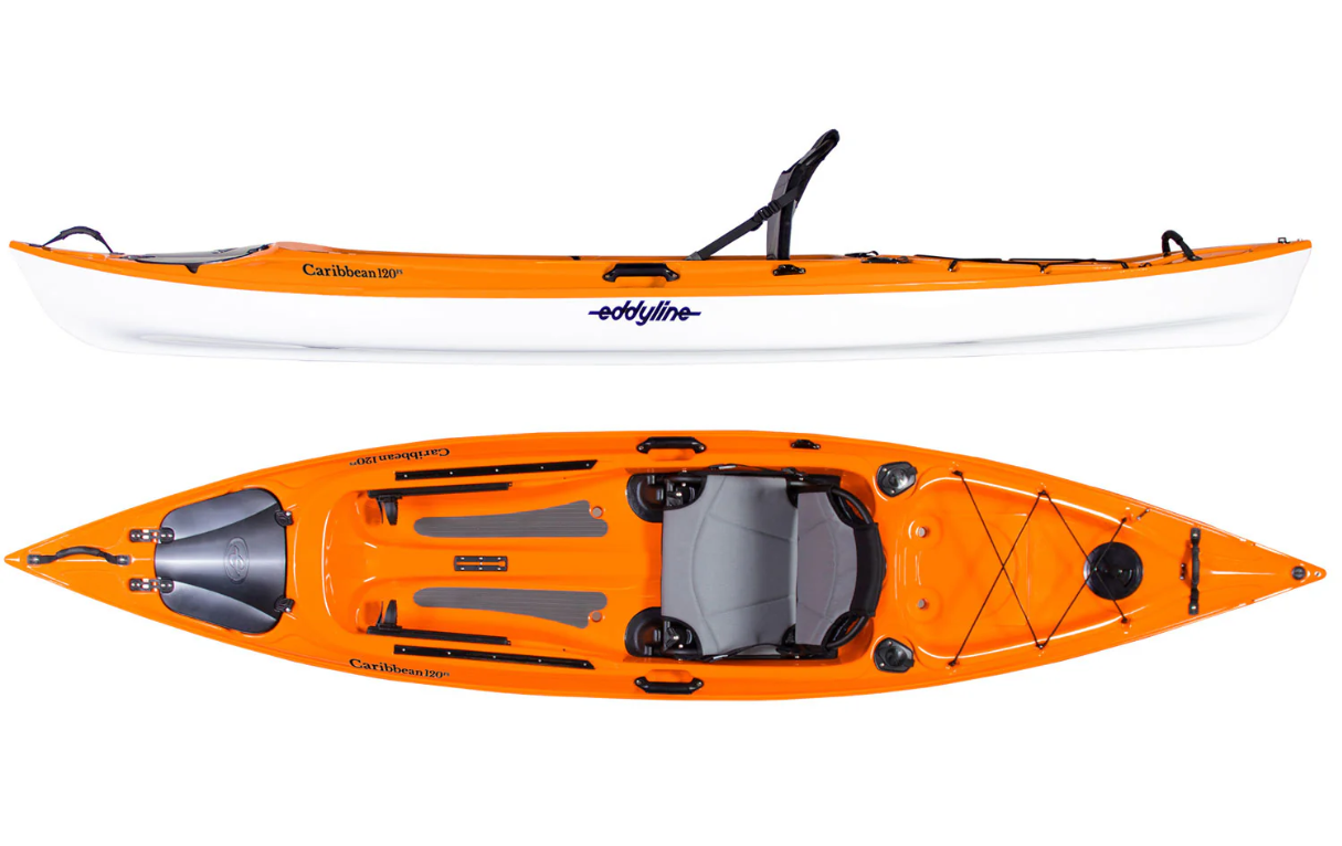 Eddyline Caribbean 120FS